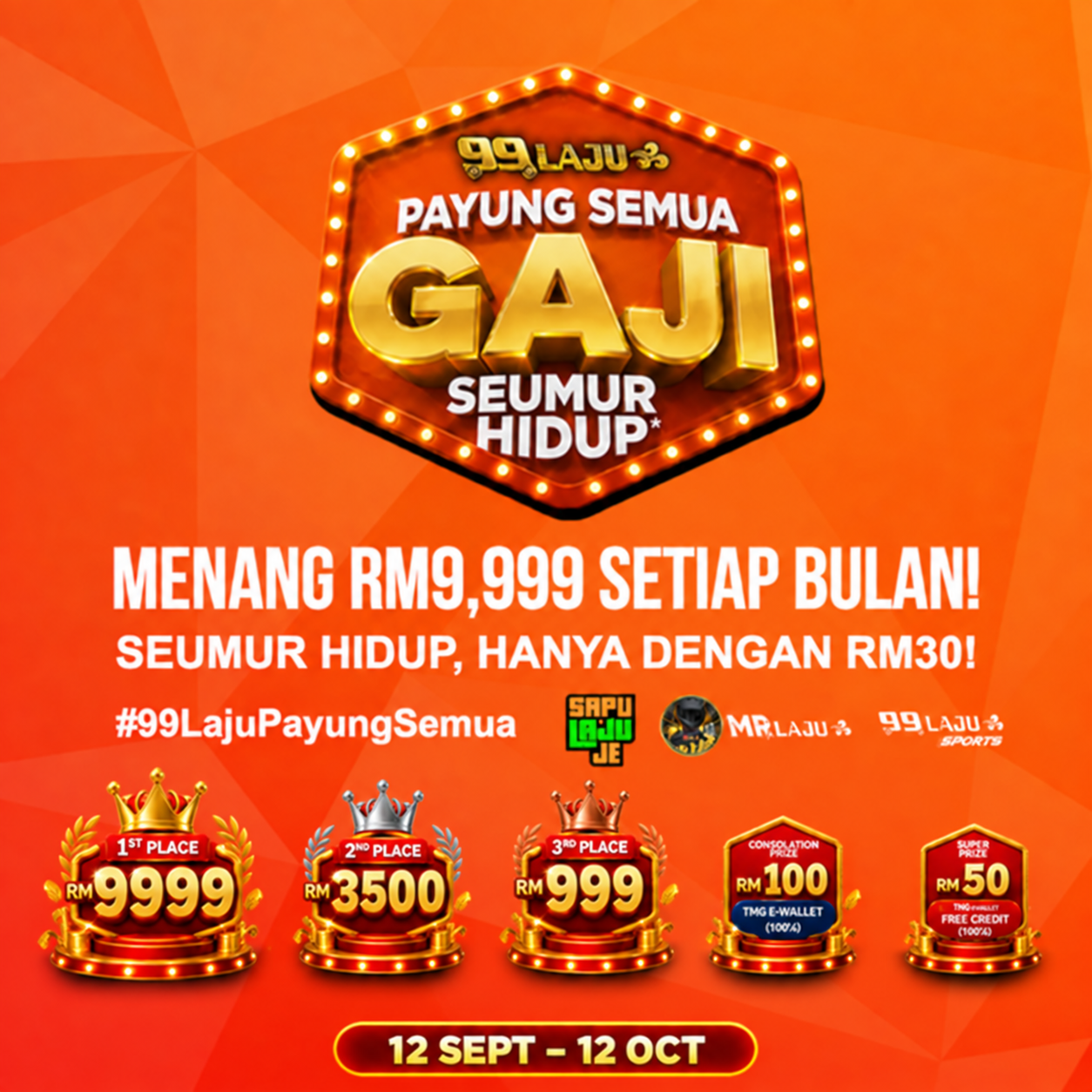 Poster rasmi kempen 99LAJU: hadiah pertama RM9,999, kedua RM3,500, ketiga RM999, saguhati RM100 dan Super Prize RM50. Tempoh 12 September hingga 12 Oktober.